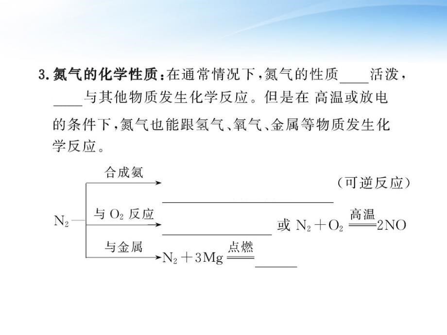 10-11高中化学 4.2.1 氮氧化物的产生及转化课时讲练通课件 苏教版必修1_第5页