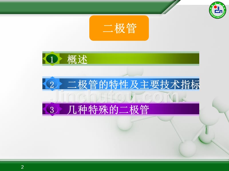 电子技术基础第四章二极管_第2页