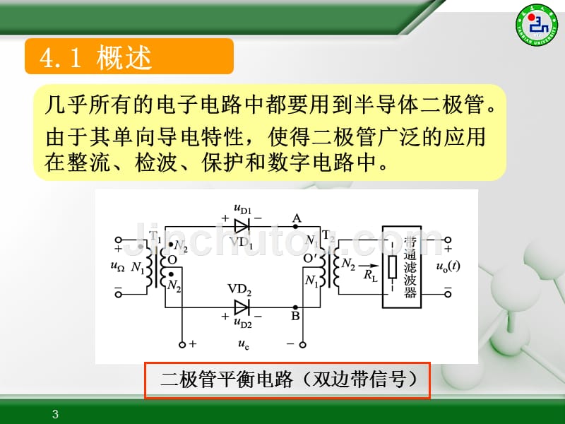 电子技术基础第四章二极管_第3页