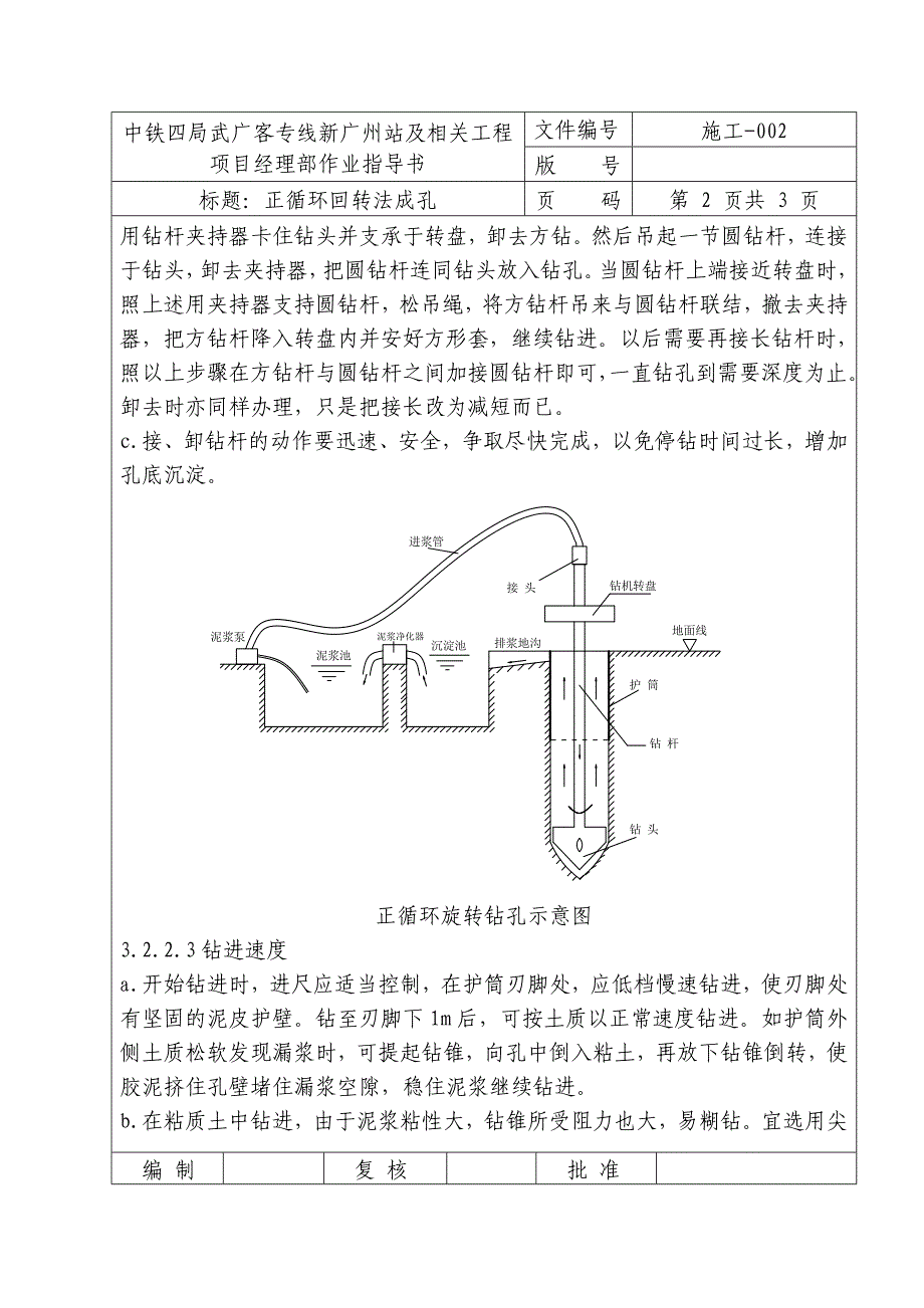 02正循环回转法作业指导书(修改)_第2页