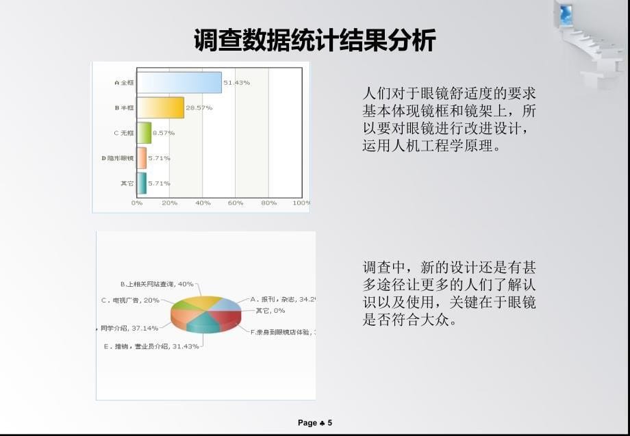 产品设计调研报告书_第5页