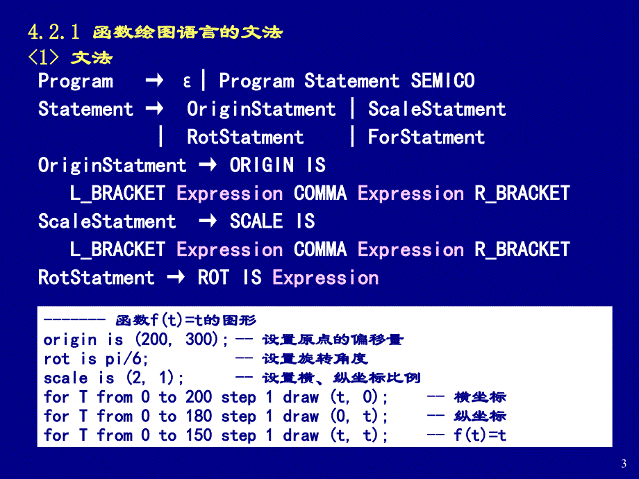 实验二语法分析器_第3页