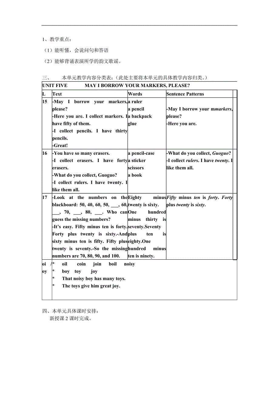 小学三年级上册英语湘少版教案 Unit 5(5)_第2页