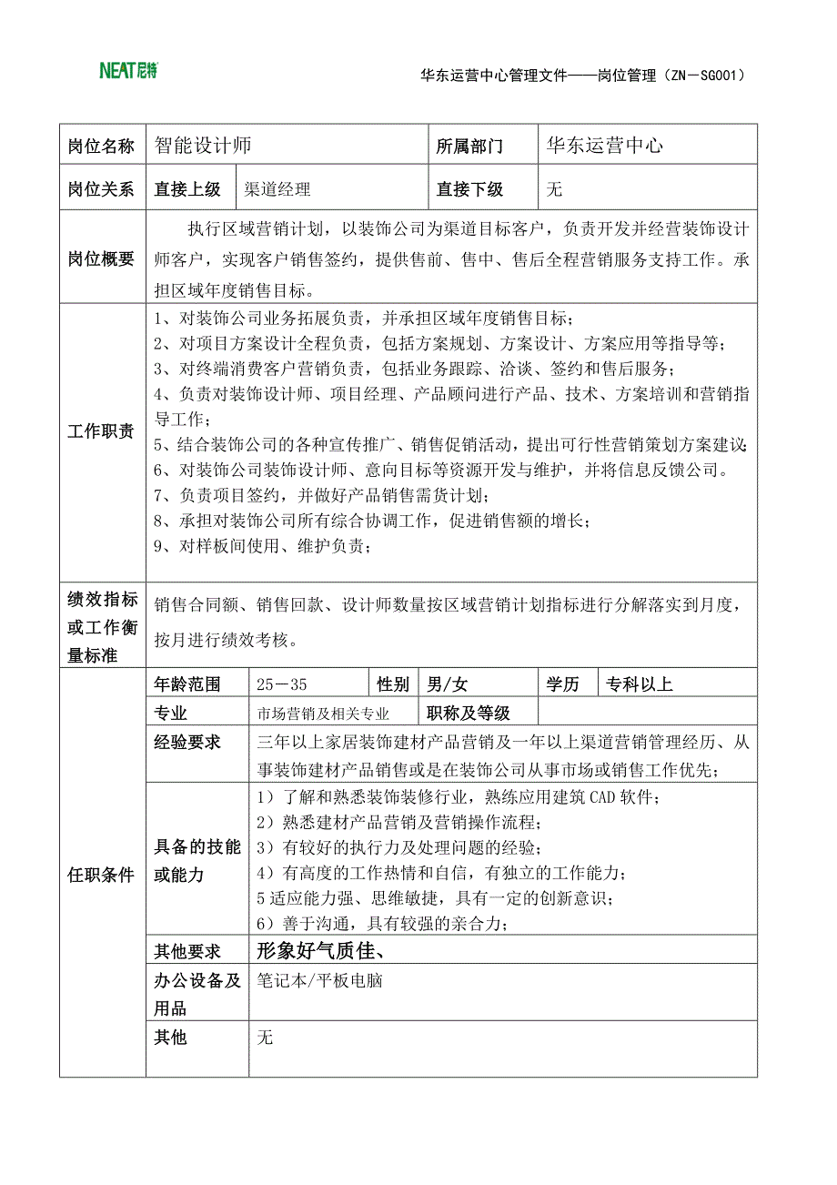 公司运营的人员架构和管理制度_第1页