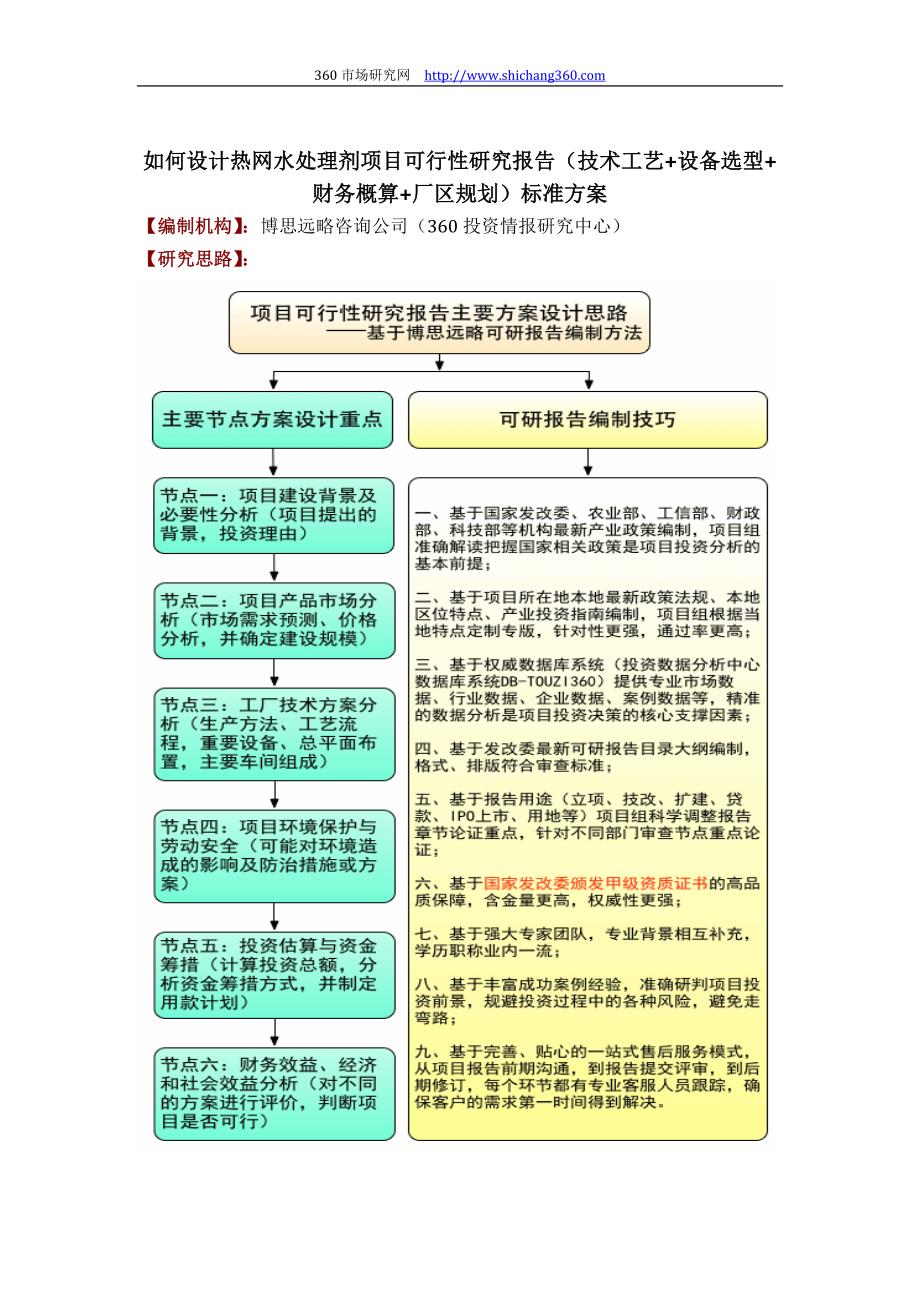 如何设计热网水处理剂项目可行性研究报告(技术工艺+设备选型+财务概算+厂区规划)标准_第1页