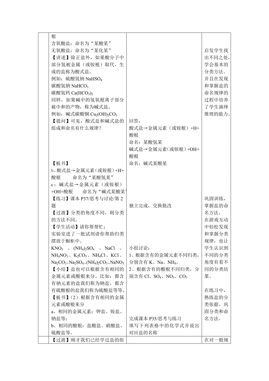 6.2盐和化肥第1课时盐的组成和分类焰色反应_第4页