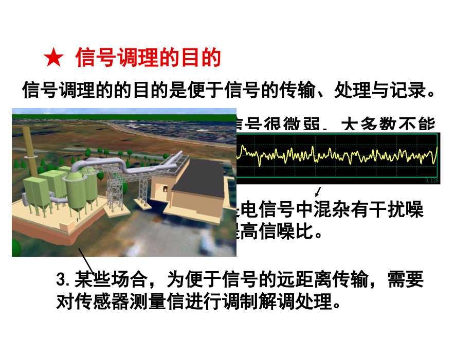 测试__信号的调理与记录_第2页