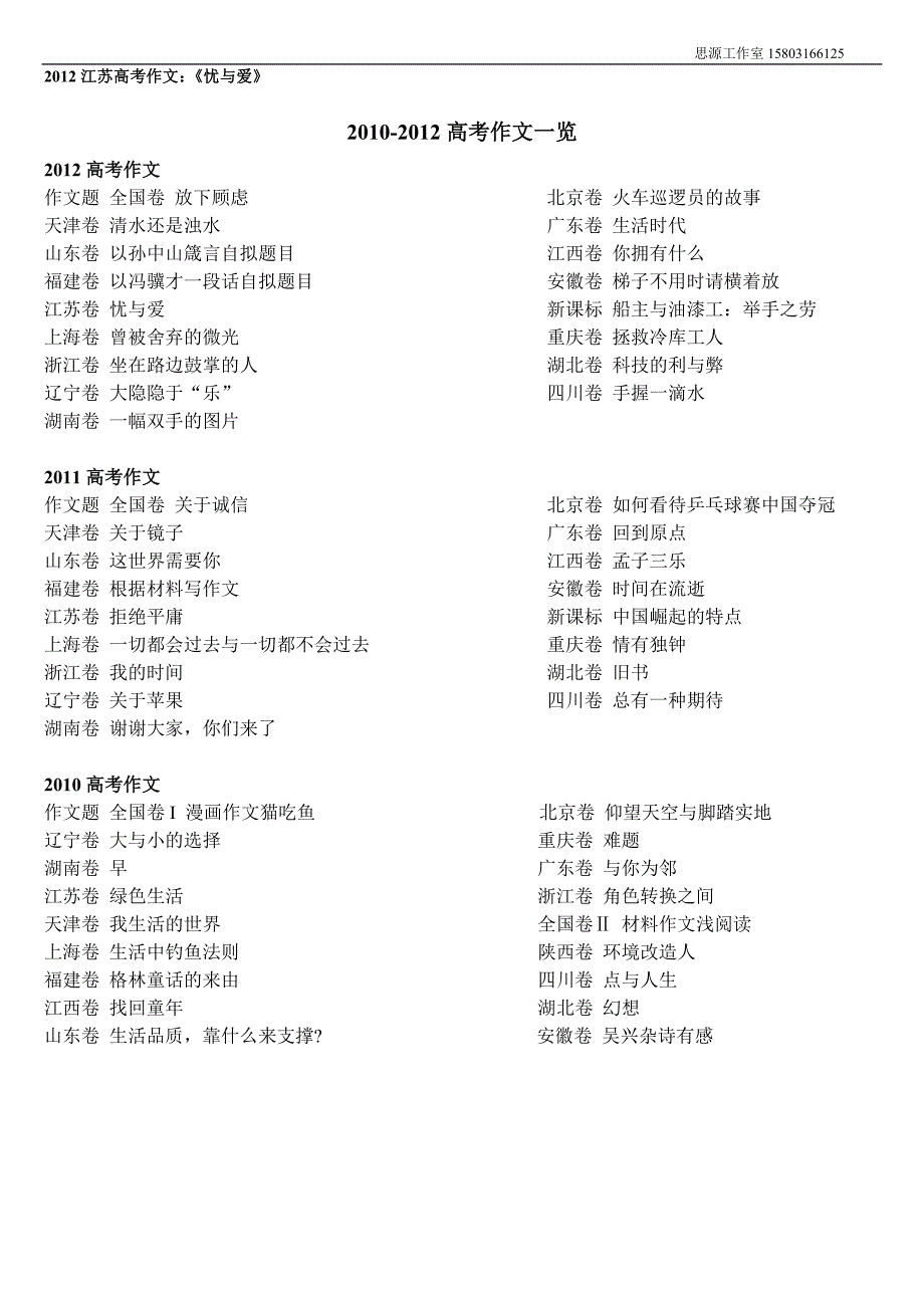 2012年全国各地高考语文作文题目(最新)_第2页