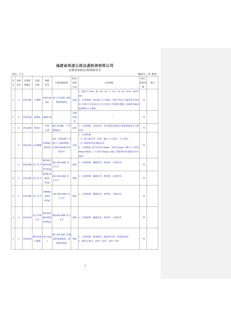 0、仪器设备检定校准指导书 (三明)20130731_第2页