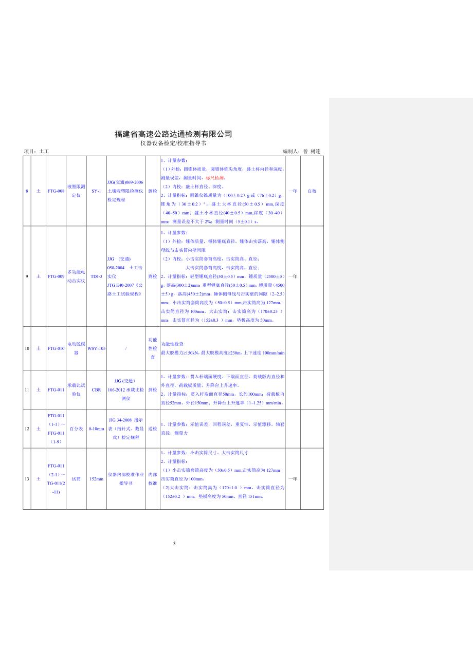 0、仪器设备检定校准指导书 (三明)20130731_第3页