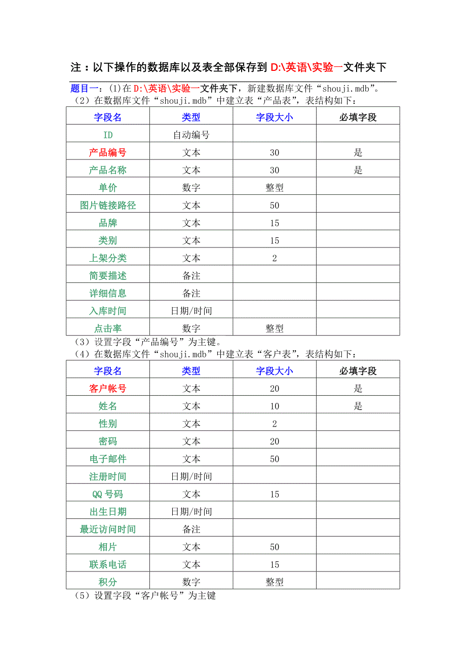 实验一操作题目_第1页