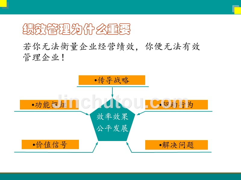 严晓风《绩效管理体系设计与操作技巧》_第4页