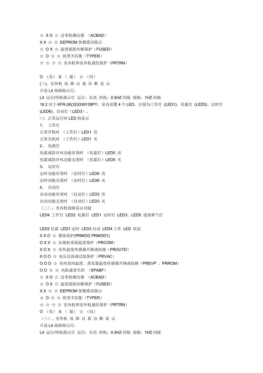 美的空调故障一览表_第2页