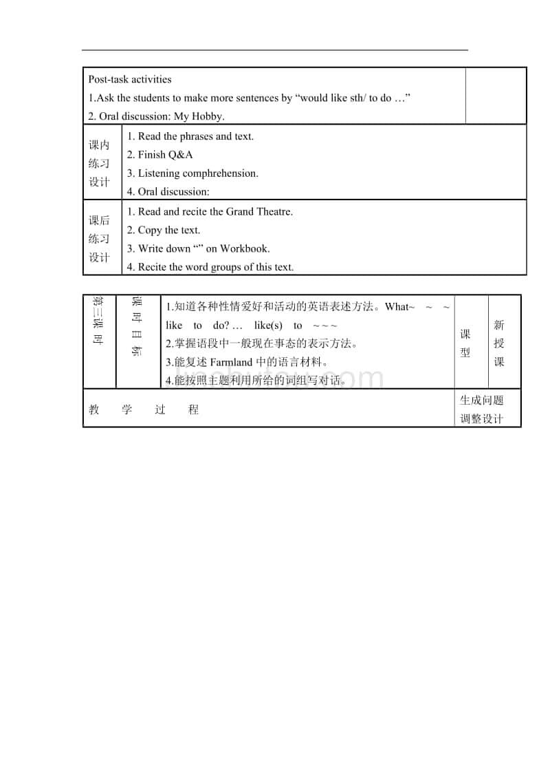 上海新世纪版五年级英语下册教案 Unit 4(5)_第5页