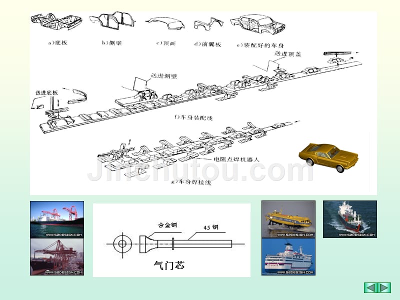 机械制造基础第九章_第4页