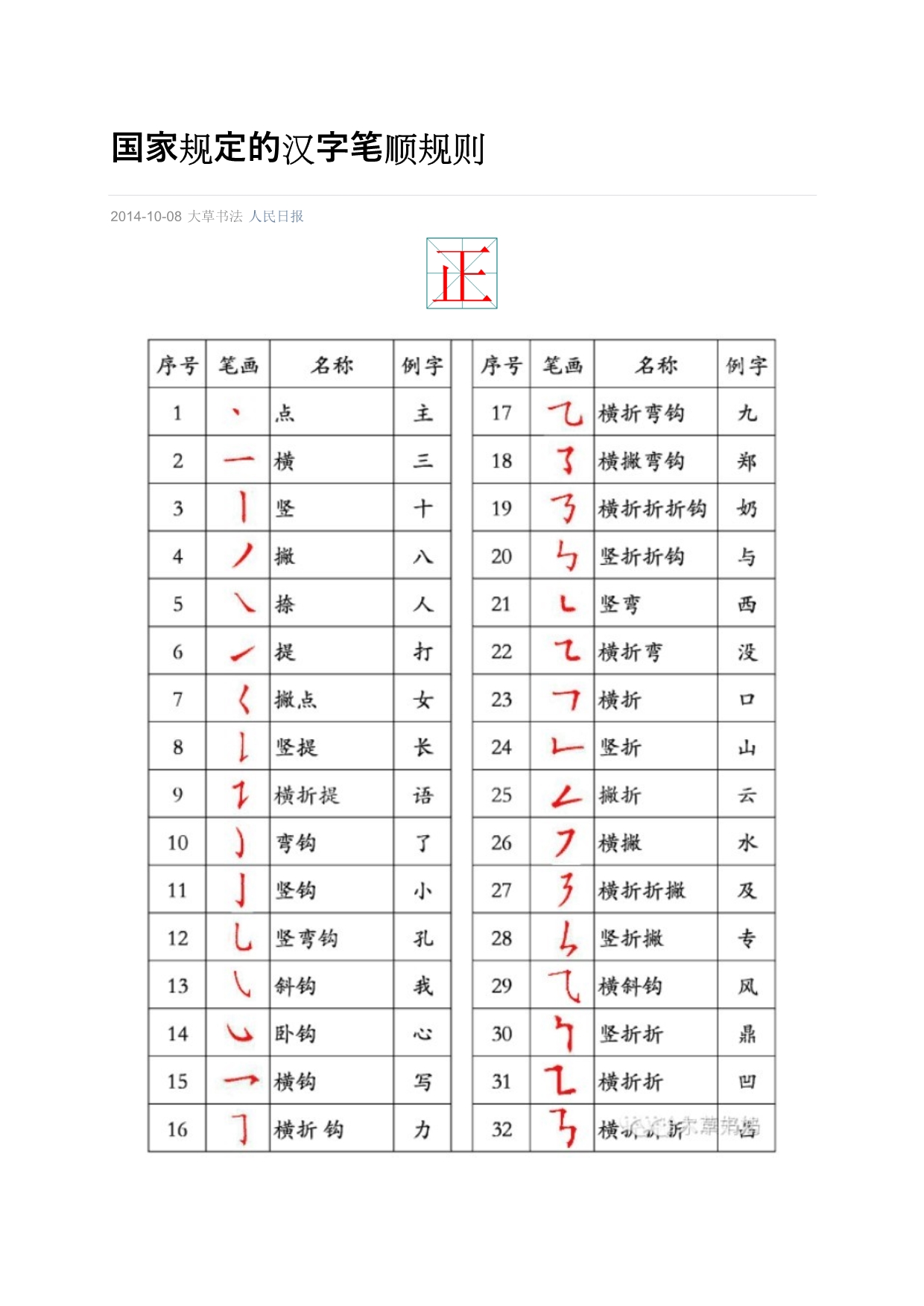 国家规定的汉字笔顺规则_第1页