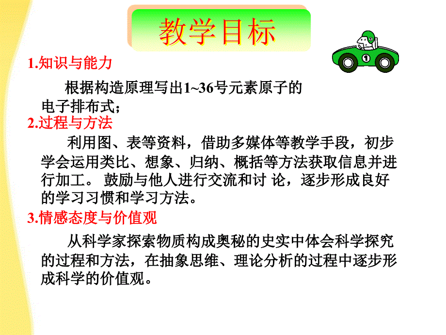 2011年10月海南省中学高中化学课堂教学评比 《原子结构》课件1_第2页