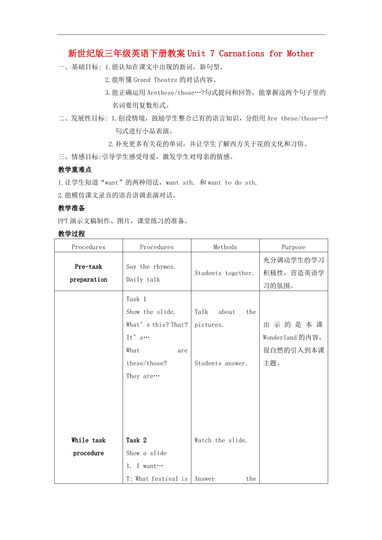 上海新世纪版三年级英语下册教案 Unit 7 Carnations for Mother(2)_第1页