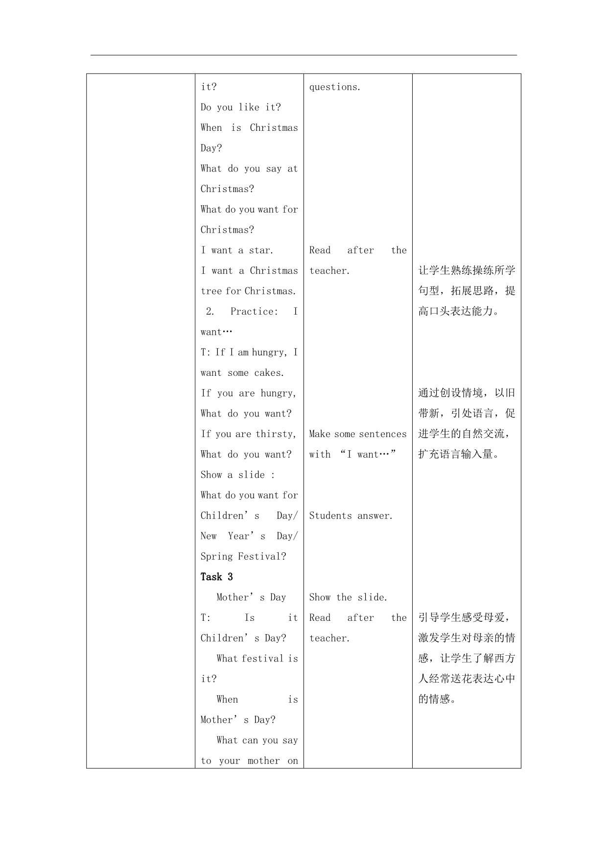 上海新世纪版三年级英语下册教案 Unit 7 Carnations for Mother(2)_第2页