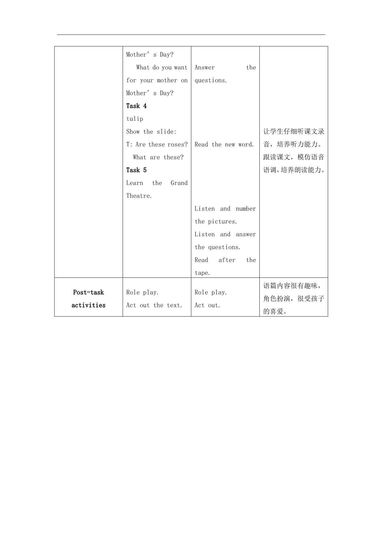 上海新世纪版三年级英语下册教案 Unit 7 Carnations for Mother(2)_第3页