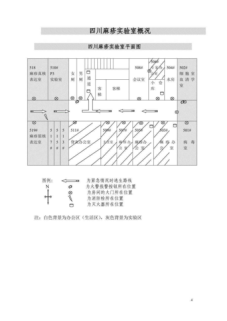 麻疹实验室健康与安全手册-四川_第5页