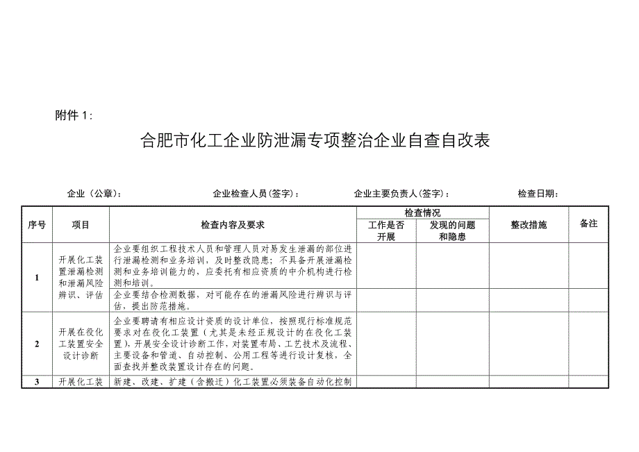 化工企业防泄漏专项整治企业自查自改表_第1页