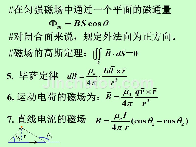 大学物理 磁场习题课_第3页