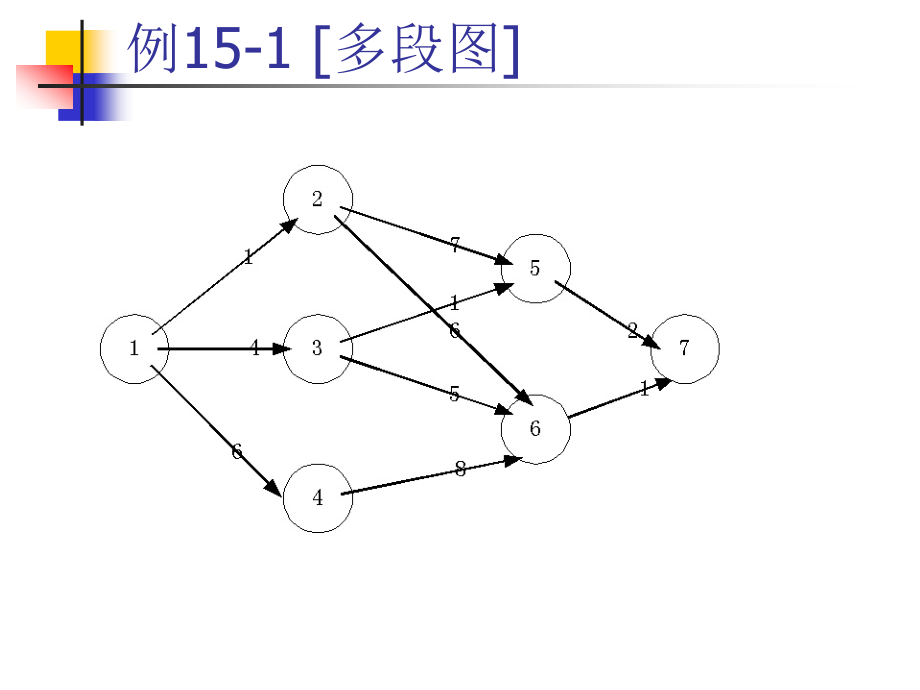 Chapter 15 Dynamic Programming_图文_第4页