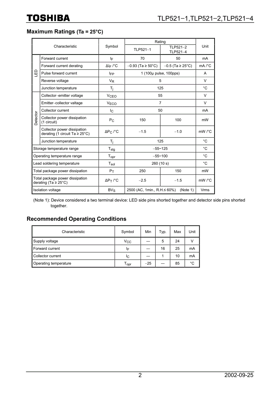 光耦TLP521-1-2-4英文数据手册_第2页