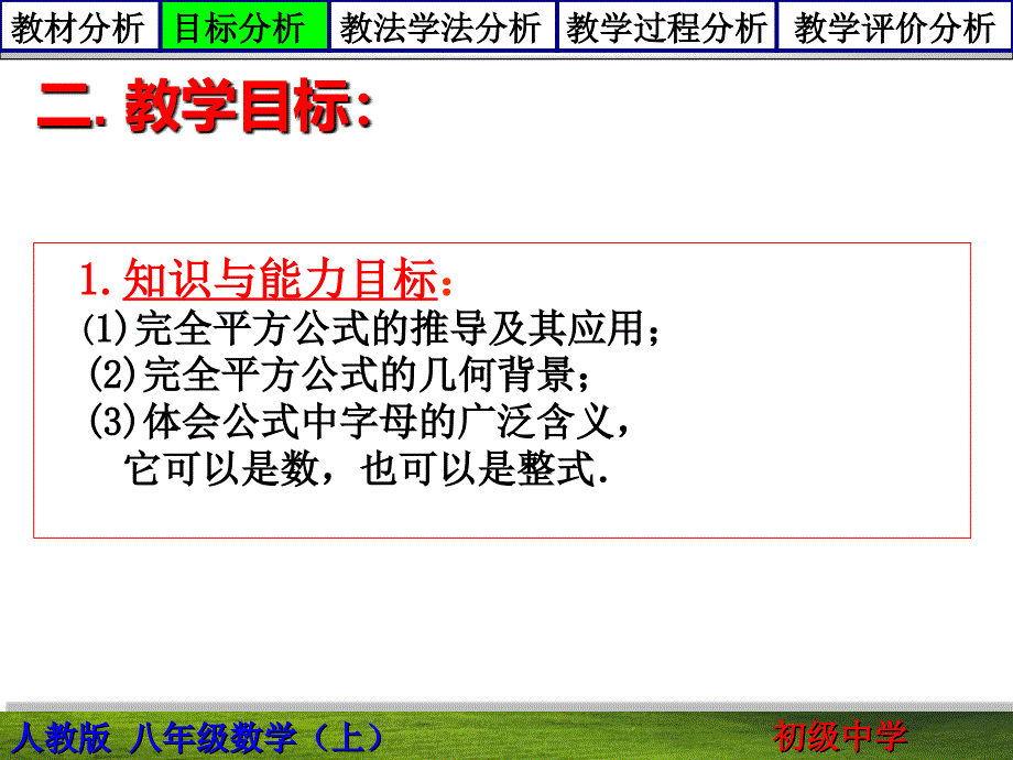 八年级数学-完全平方公式说课课件._第4页