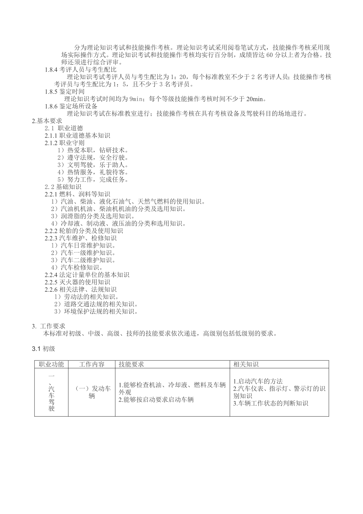 汽车驾驶员国家职业标准_第2页