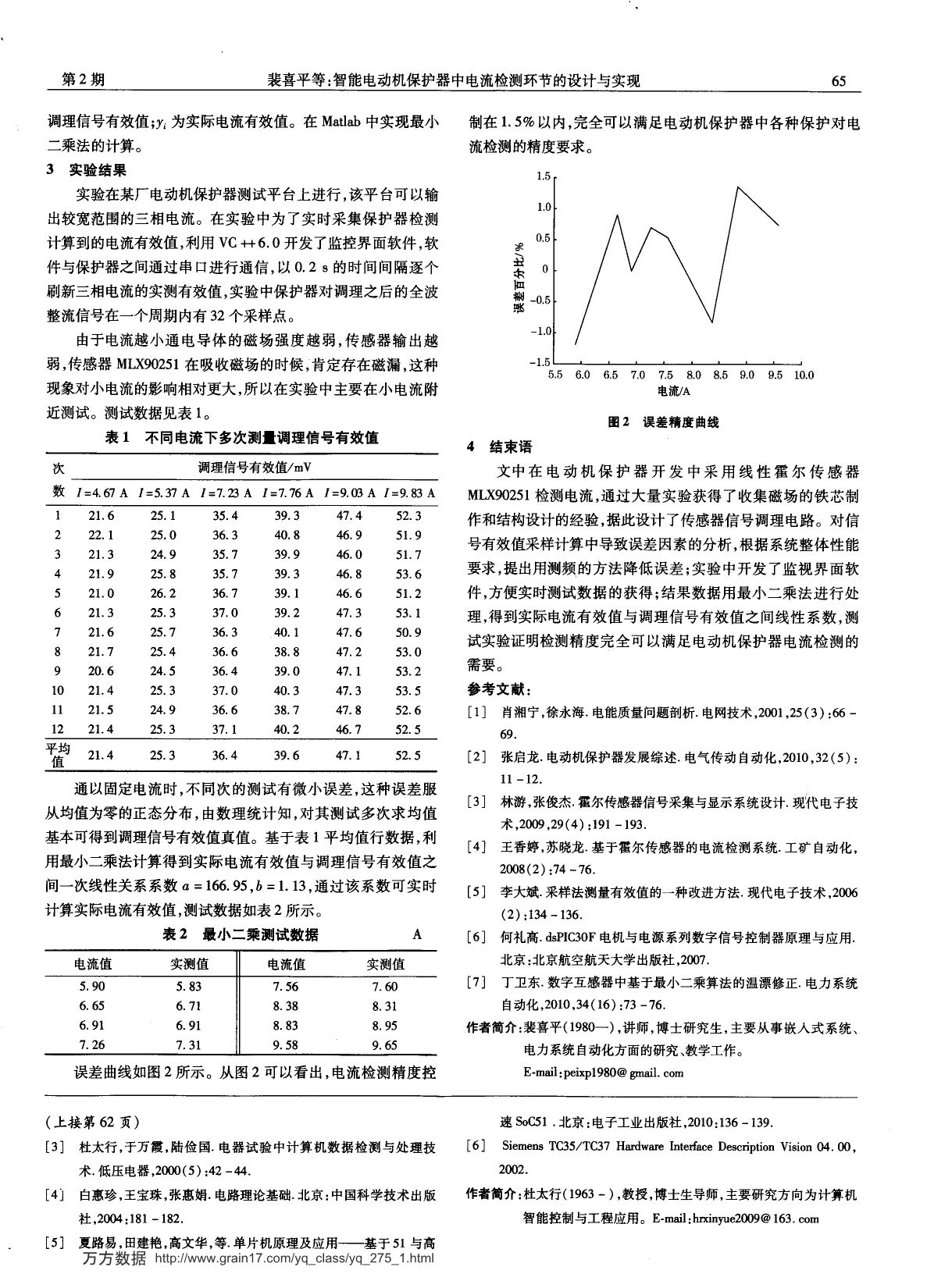 智能电动机保护器中电流检测环节的设计与实现_第3页