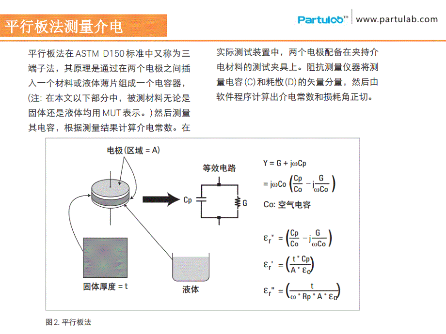 介电温谱测量系统选型指南_第3页