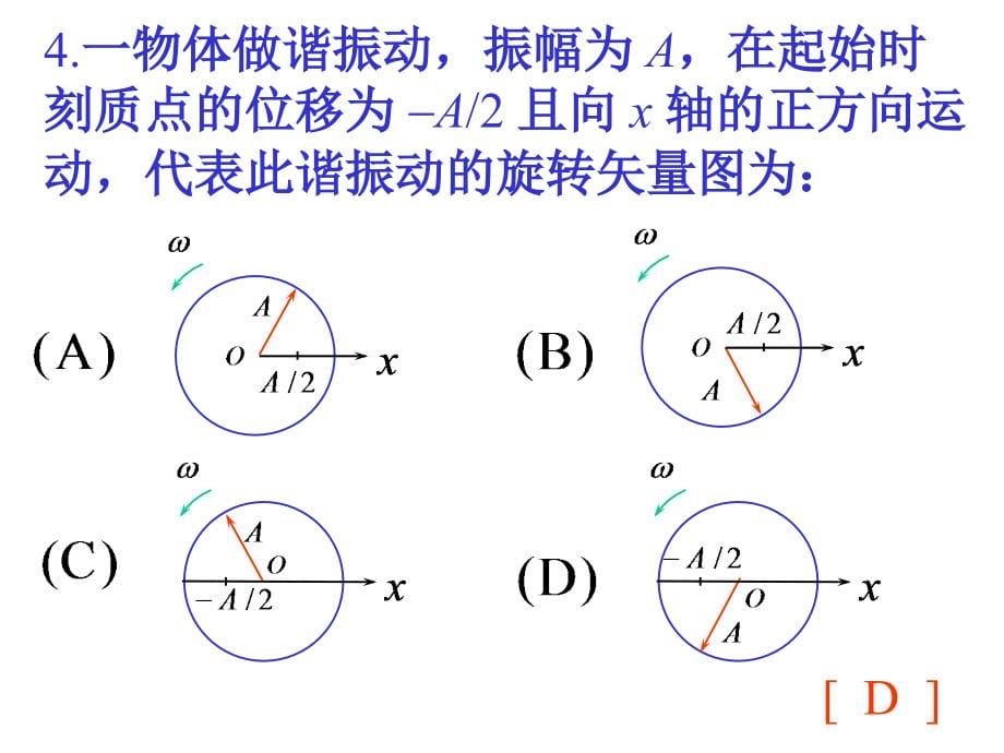 振动与波动习题课_第5页