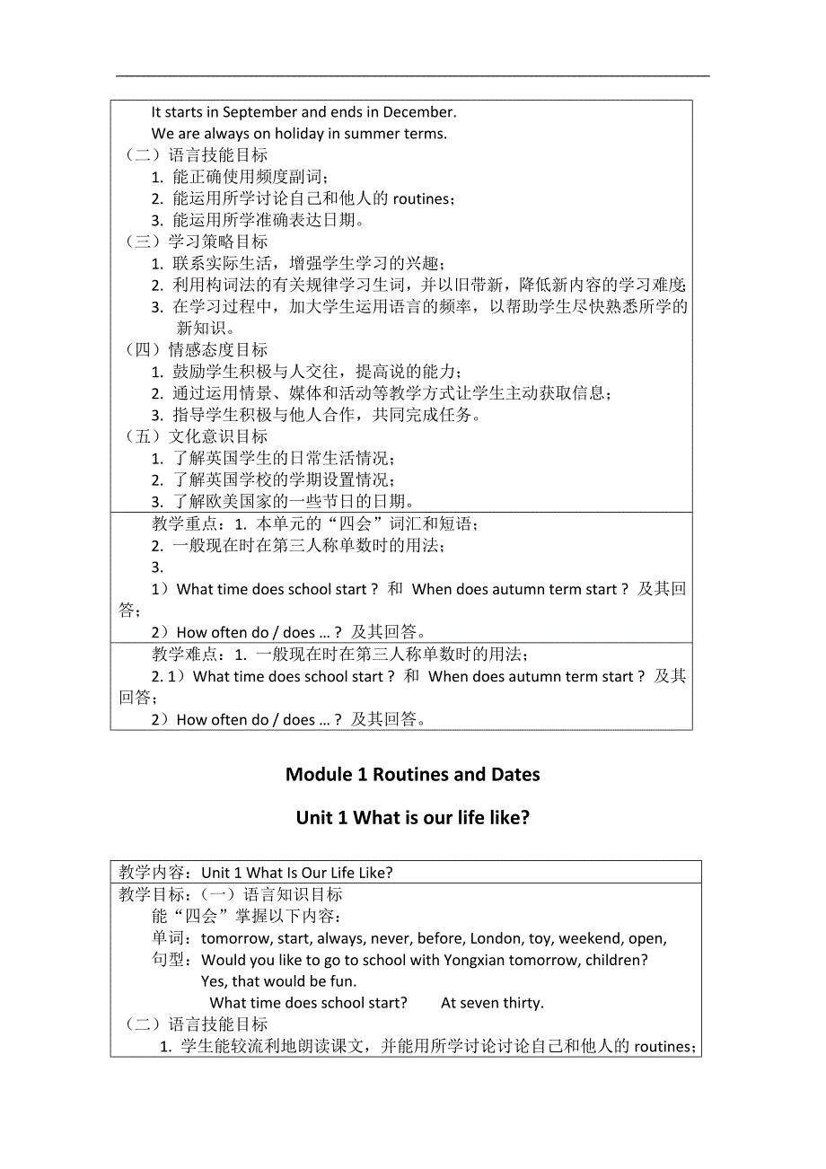 （广州版）五年级英语上册教案 Module 1 Unit 1_第2页