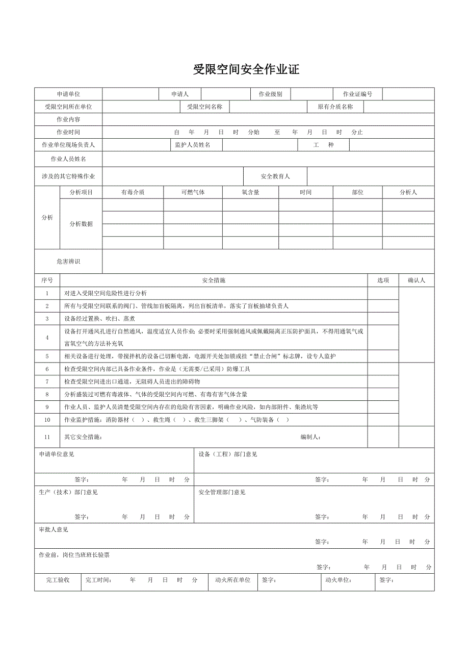 有限空间作业证和安全交底和风险告知卡_第1页