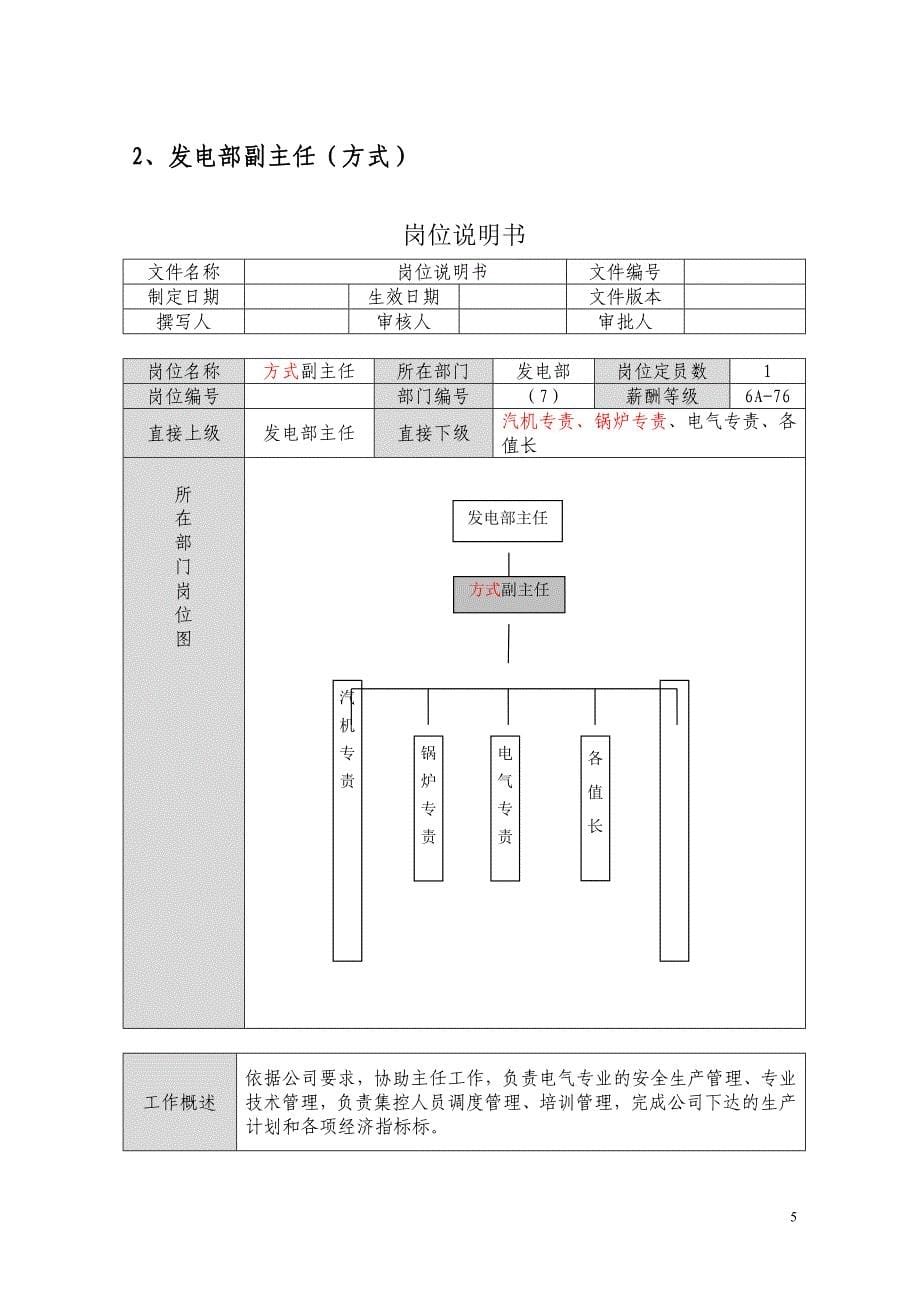 发电部岗位说明书_第5页