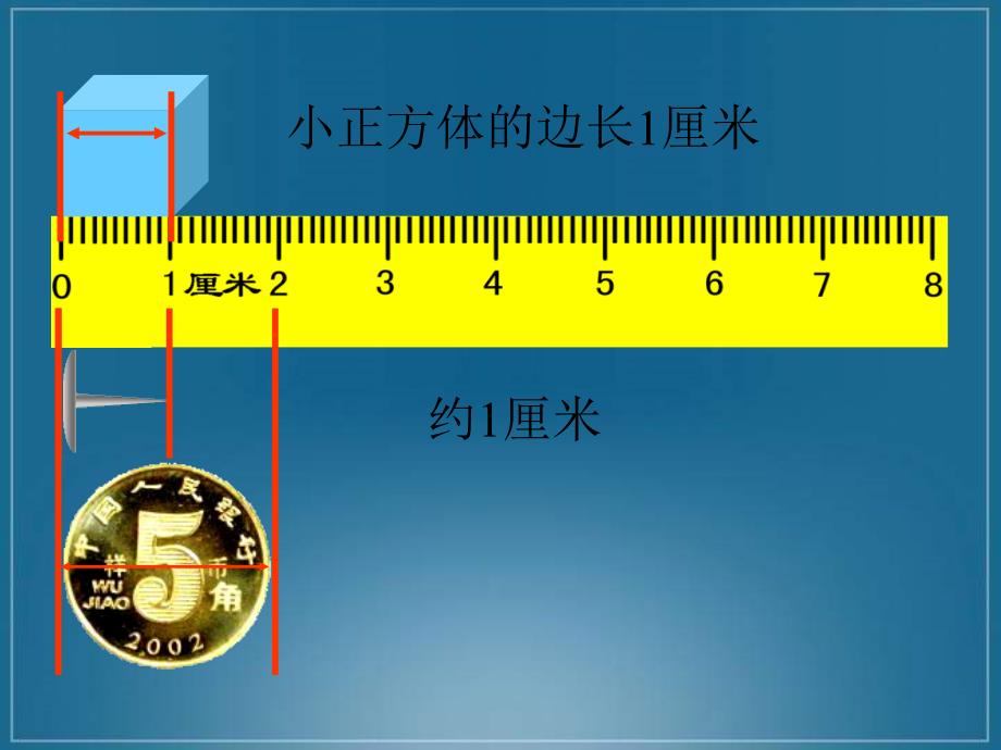 人教新课标数学二年级上册《长度单位》PPT课件3_第4页