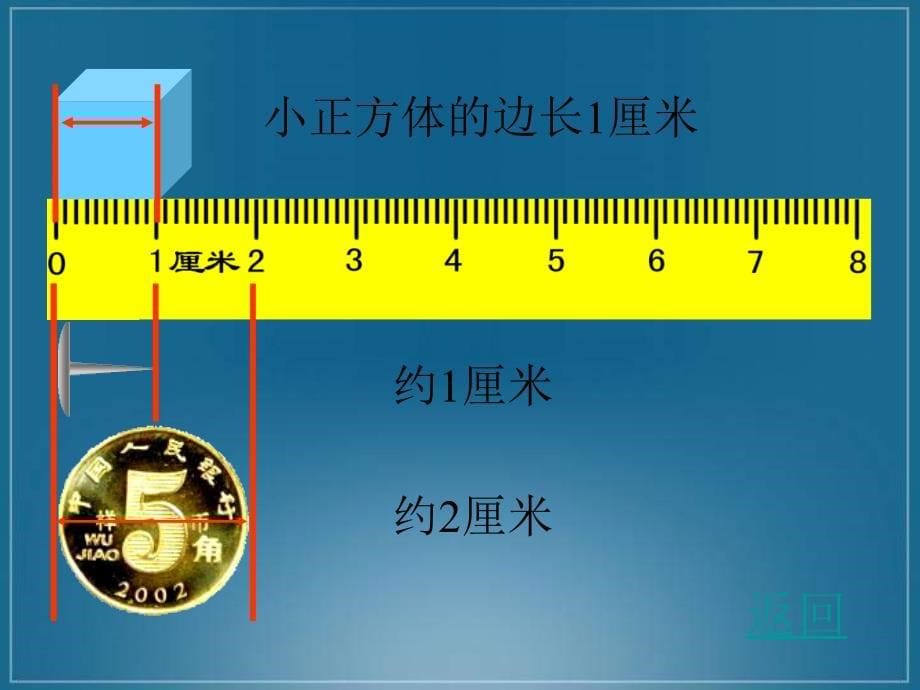 人教新课标数学二年级上册《长度单位》PPT课件3_第5页