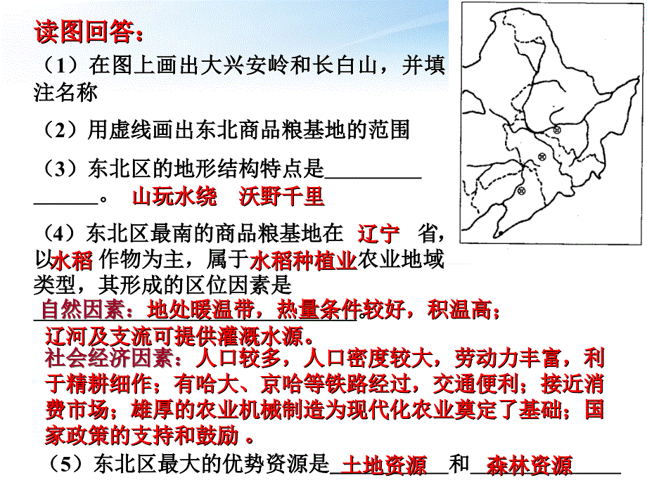 2012高二地理 82商品农业区域的开发课件_第2页