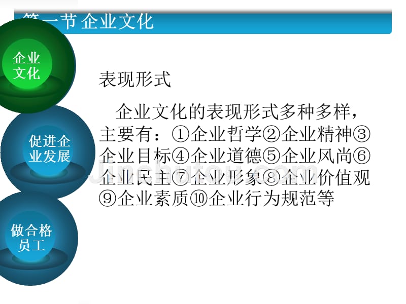 企业文化与职业素养第一章_第4页