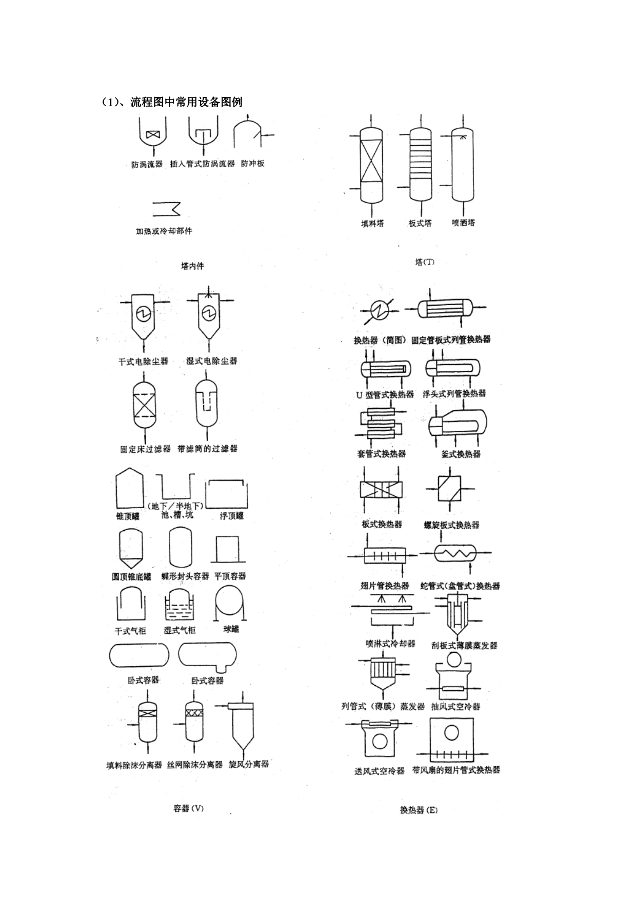 CAD 标题栏及图例_第3页