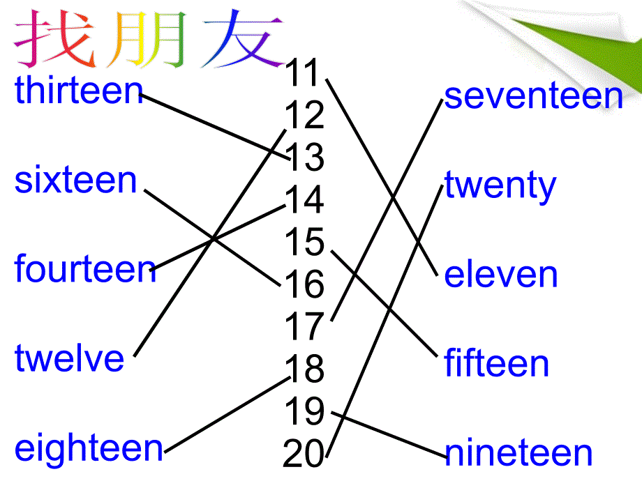 三年级英语上册 unit2（1）课件 北师大版_第3页