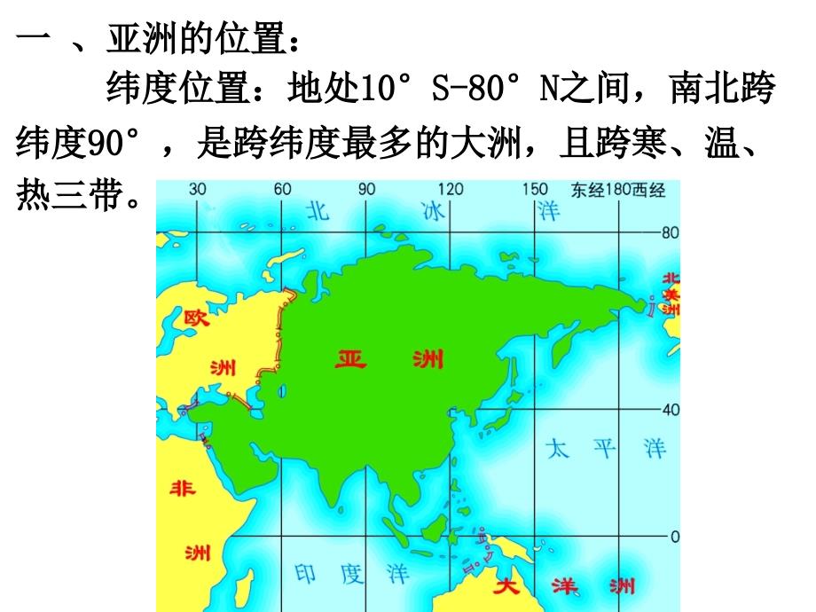 高中地理：亚洲_第4页