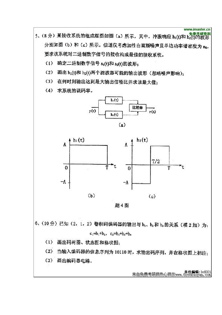 2002年东南大学信息科学与工程学院通信原理_第4页