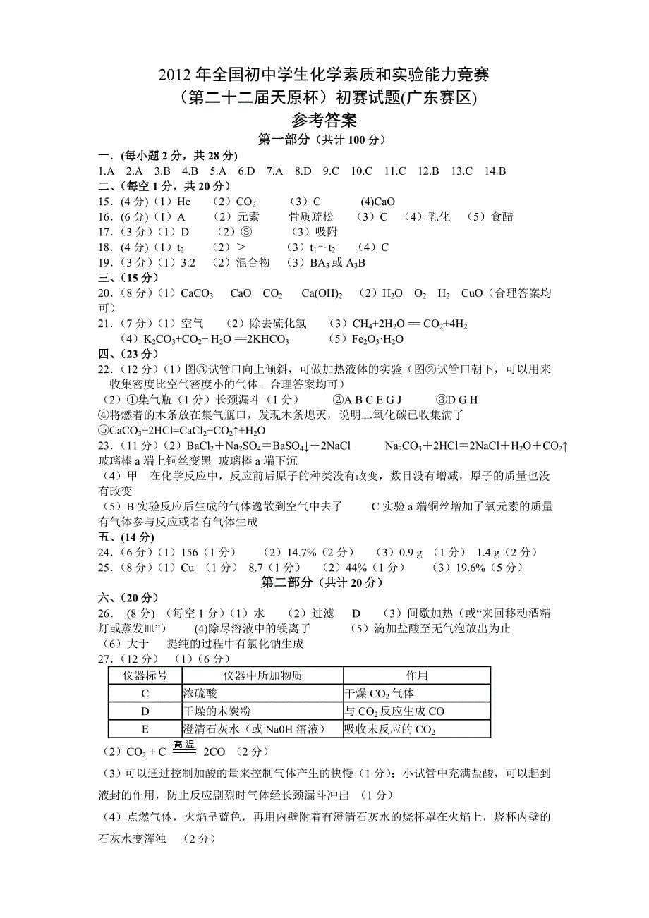 2012年全国初中学生化学素质和实验能力竞赛_第5页