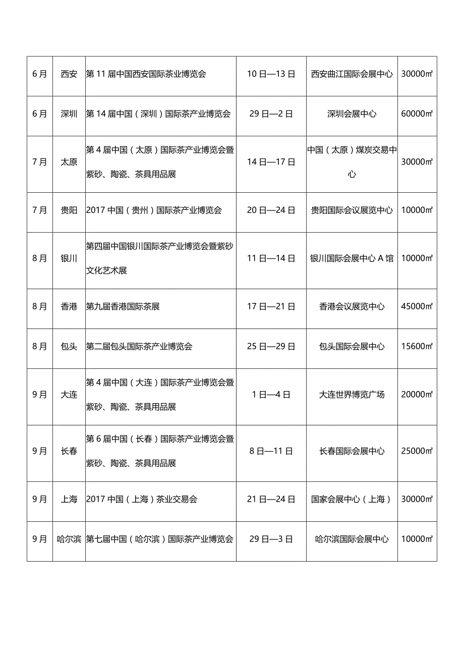 2017年全国各地茶博会一览表_第2页