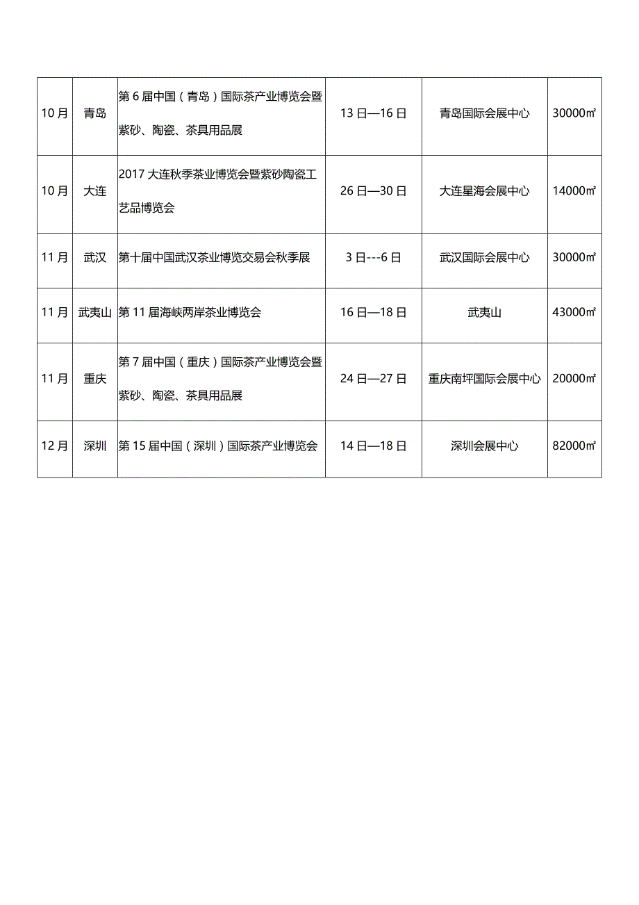 2017年全国各地茶博会一览表_第3页