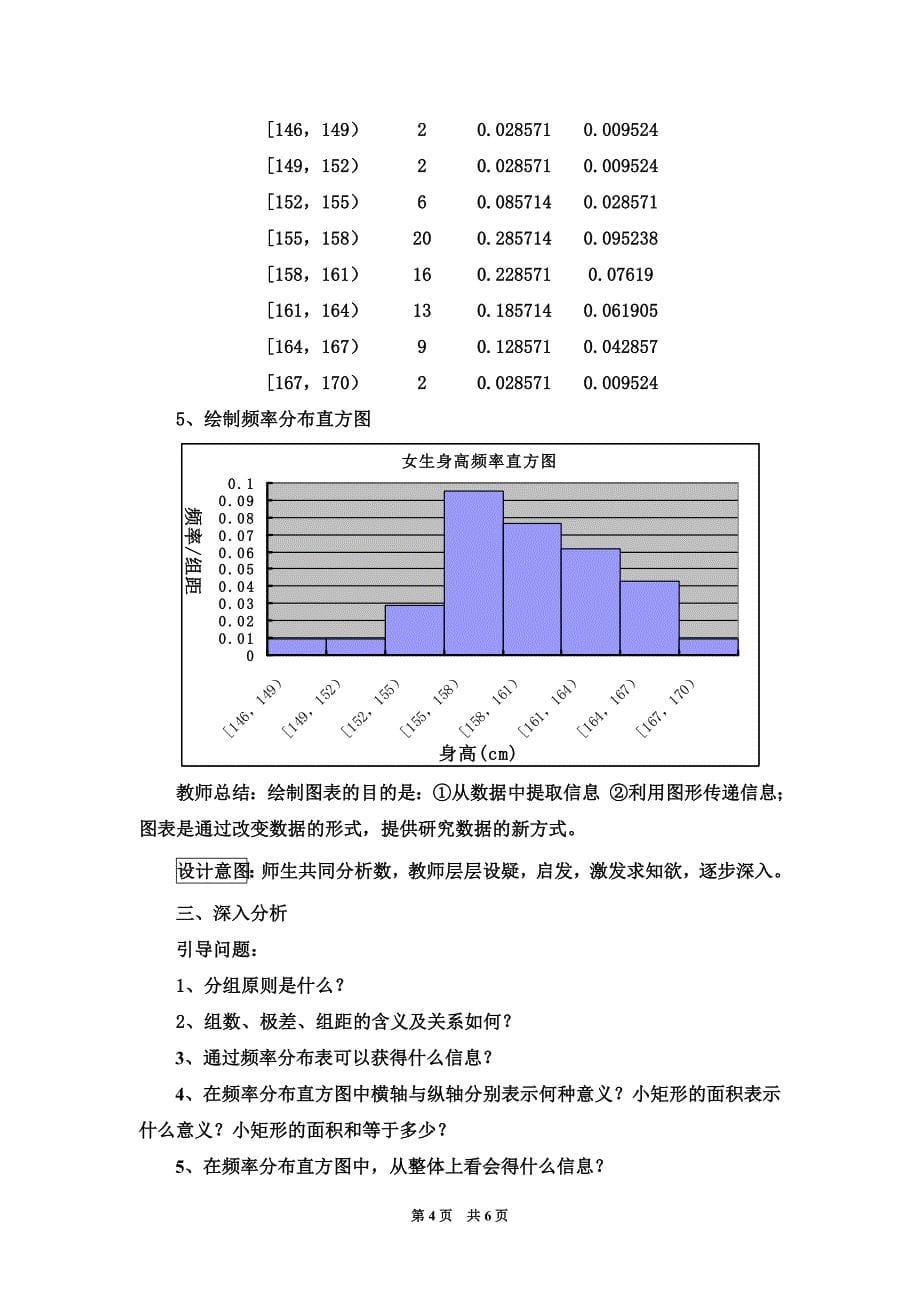 频率分布表和频率分布直方图_第5页