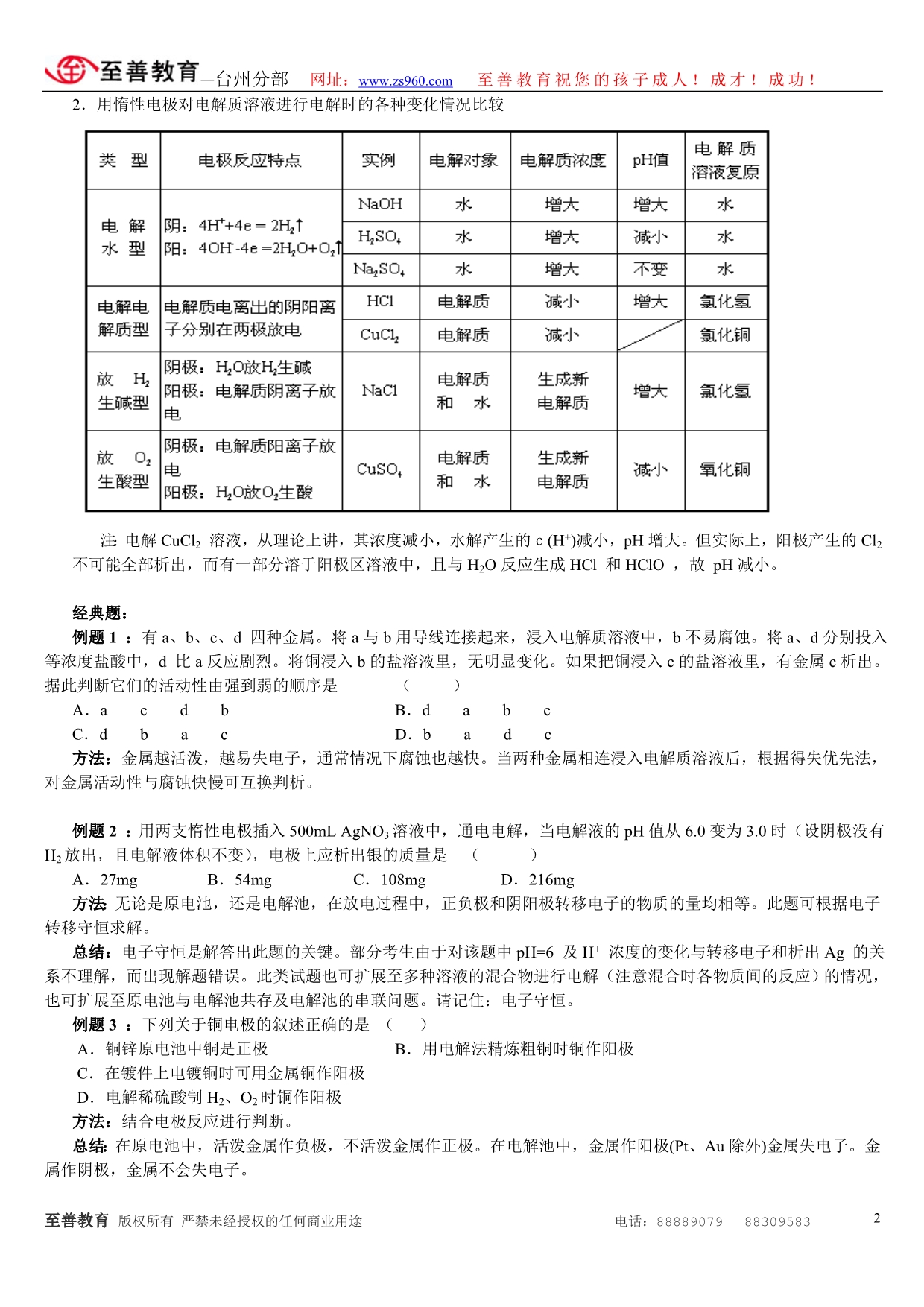 11.20电化学试题分析与技巧2学生讲义_第2页